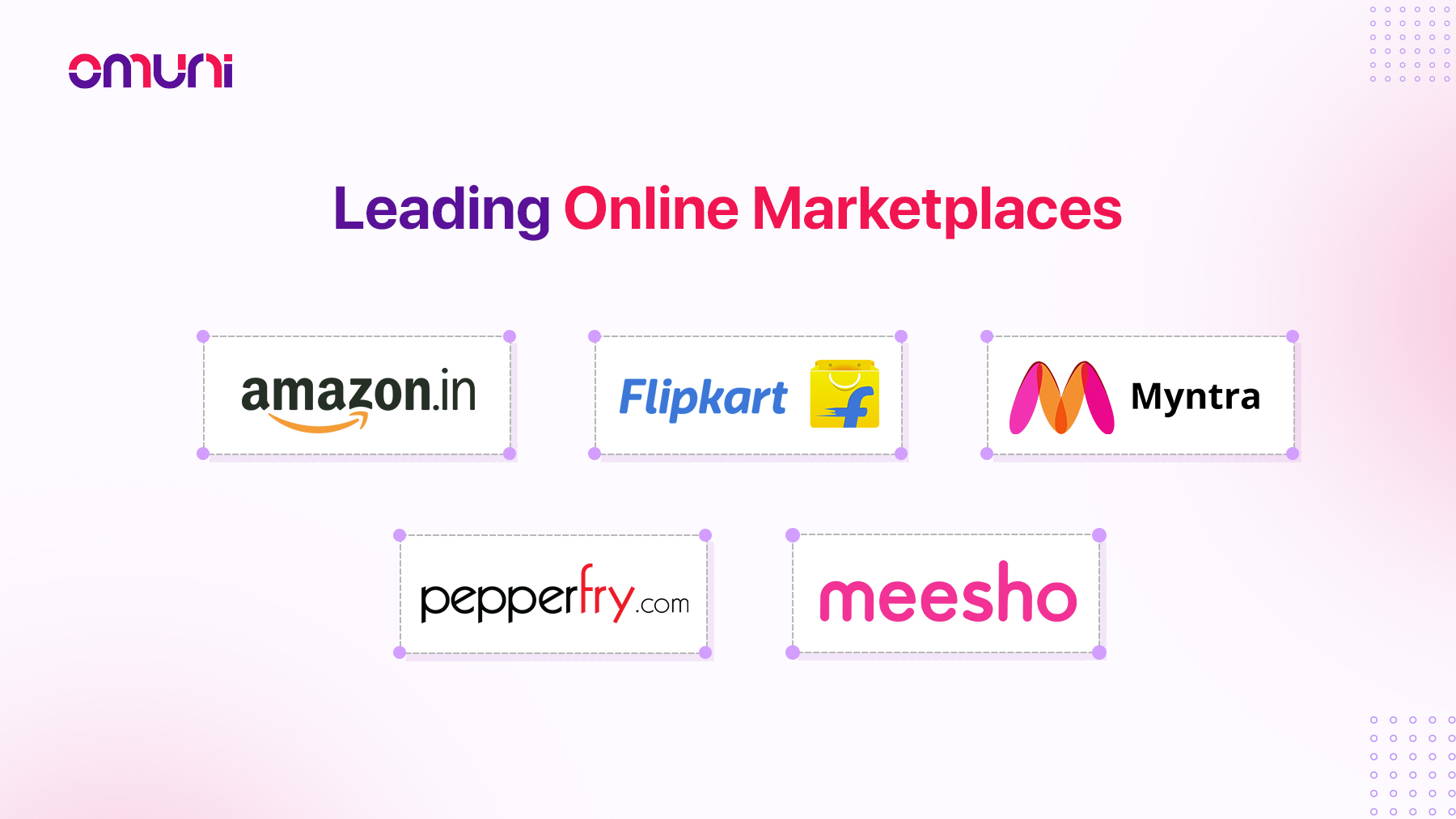 The Best Online Marketplaces to Sell Products in India Omuni