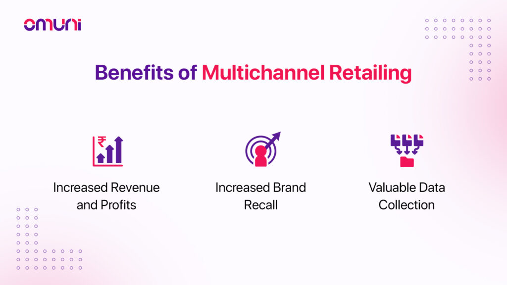 What is Multichannel Retailing?