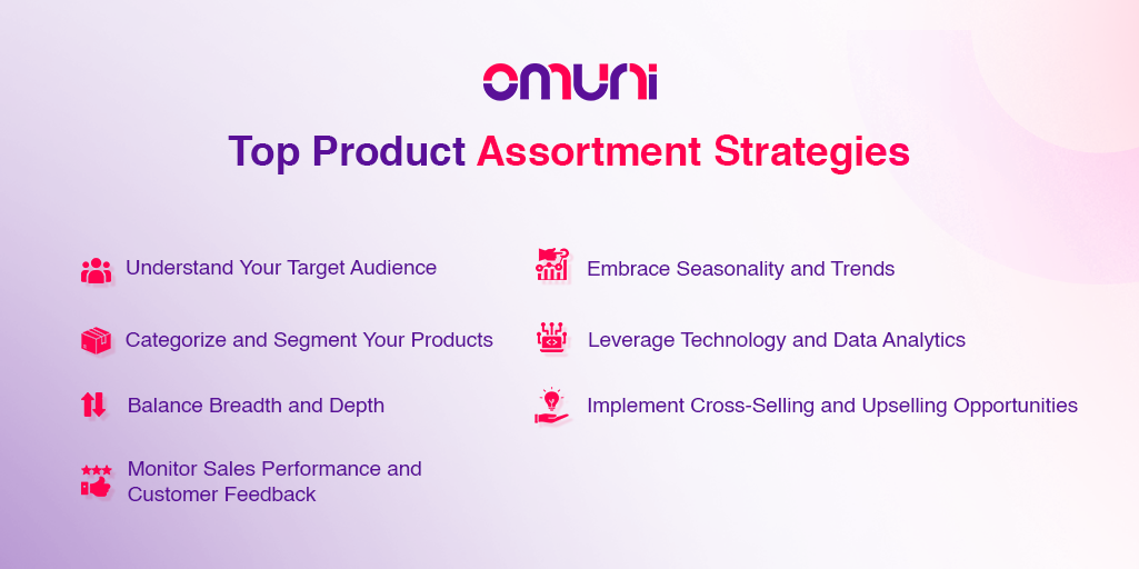 Product Assortment Strategies To Maximise Business Sales Omuni