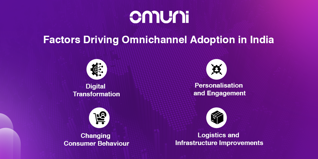 Forever New reinforces omnichannel presence in India