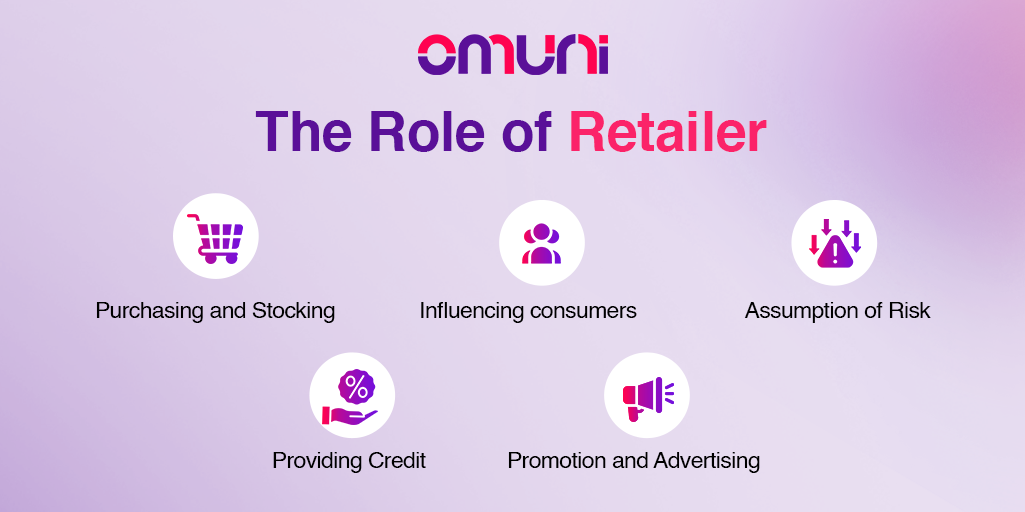retailer